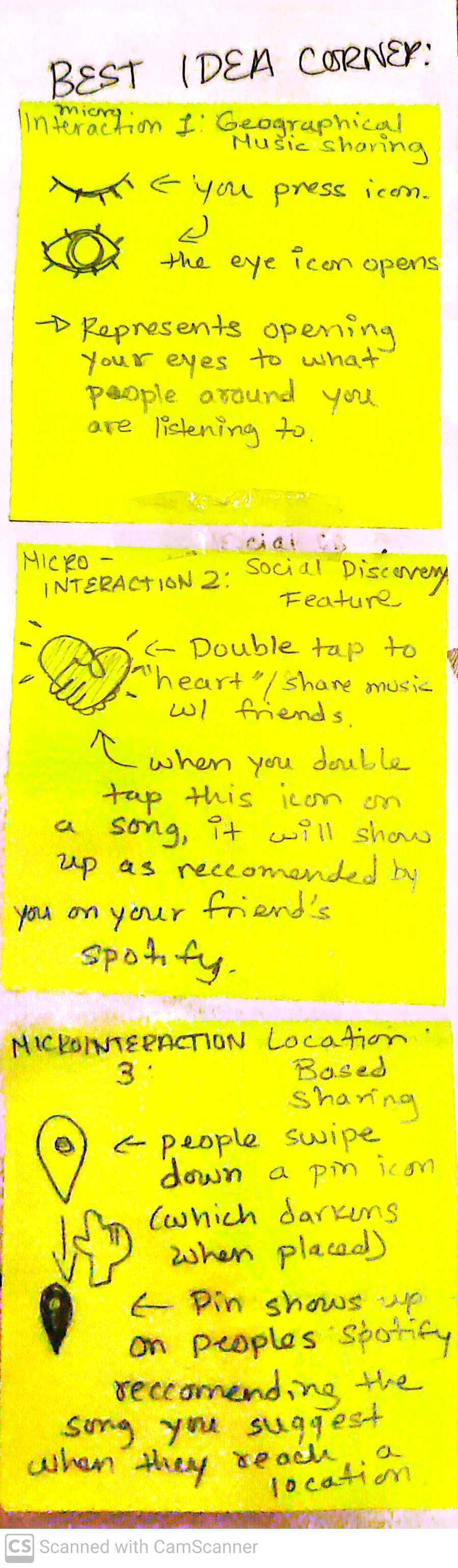 Ideation map close-up